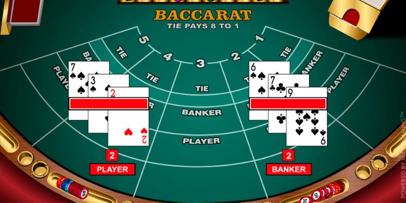 Hướng Dẫn Chơi Baccarat Kubet Từ A Đến Z Cho Người Mới