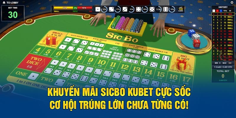 Khuyến Mãi Sicbo Kubet Cực Sốc: Cơ Hội Trúng Lớn Chưa Từng Có!