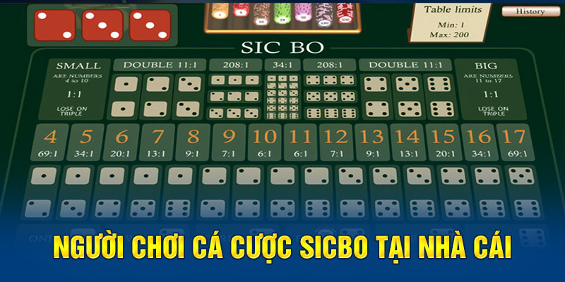 Khuyến Mãi Sicbo Kubet Cực Sốc: Cơ Hội Trúng Lớn Chưa Từng Có!